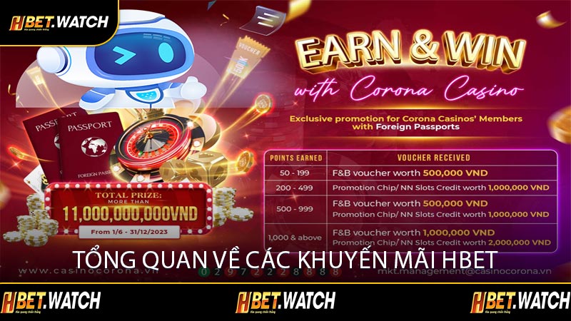 Tổng Quan Về Các Khuyến Mãi HBET